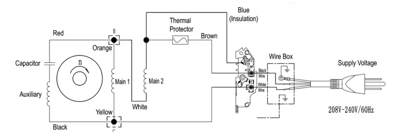 GLOBAL-INDUSTRIAL--293092-High-Velocity-Dock-Fan-with-Yoke-Mount-fig-2