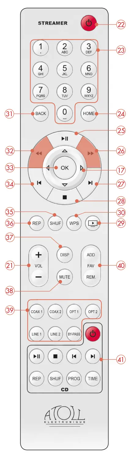 ATOLL SDA200 Signature Streamer DAC Amplifier - Figure 4