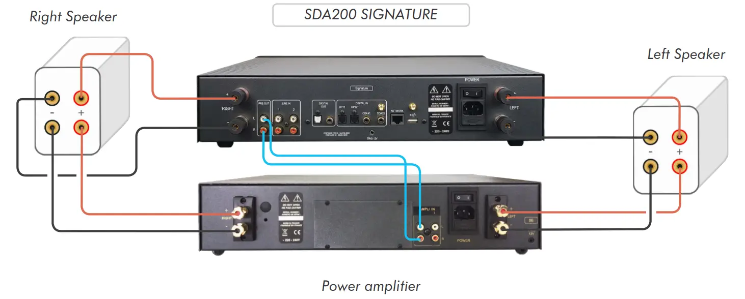 ATOLL SDA200 Signature Streamer DAC Amplifier - Figure 5