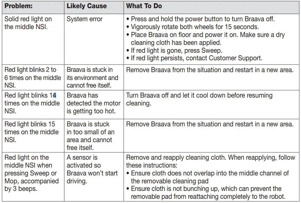 iRobot-Braava-380t-Advanced-Robot-Mop-fig-23