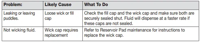 iRobot-Braava-380t-Advanced-Robot-Mop-fig-26