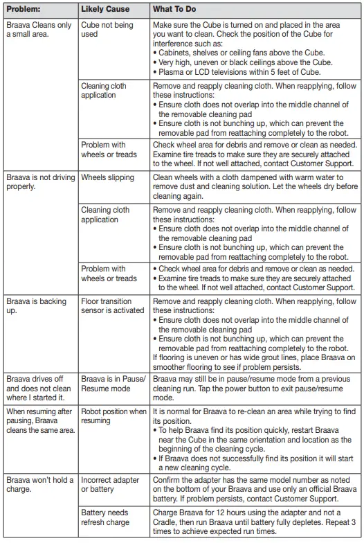 iRobot-Braava-380t-Advanced-Robot-Mop-fig-27