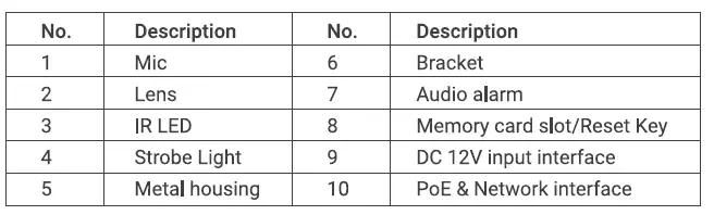 ANNKE-I91BY-I91DB-Upgraded-4K-Outdoor-PoE-Security-IP-Camera-29
