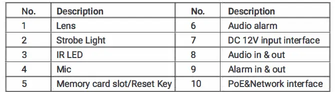 ANNKE-I91BY-I91DB-Upgraded-4K-Outdoor-PoE-Security-IP-Camera-30