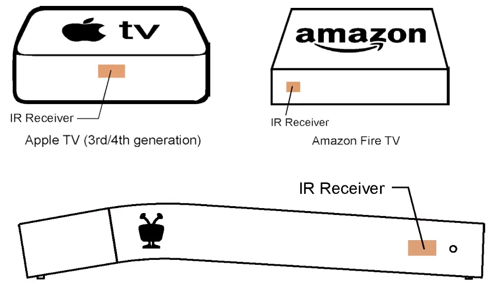 AV Access 4KEX70-H2 4K HDMI Extender - 10