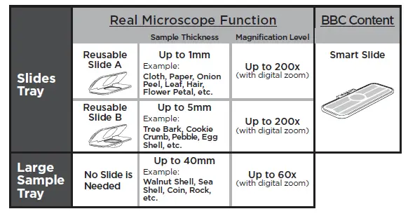 Leapfrog-Magic-Adventures-Microscope-2