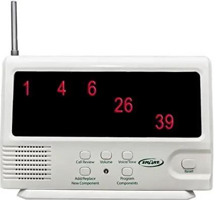 SMART CAREGIVER 433-CMU-40 Wireless Central Monitoring Unit