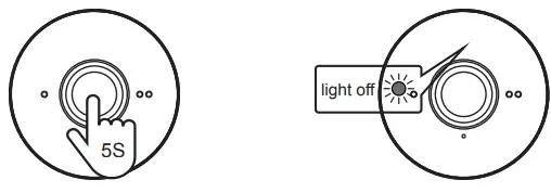 anko 43007721 20YX02Blue Bluetooth Portable - Power of