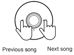 anko 43007721 20YX02Blue Bluetooth Portable - Press and hold to adjust