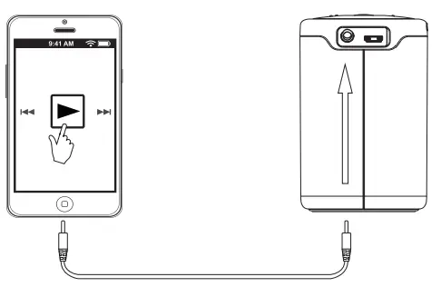 anko 43007721 20YX02Blue Bluetooth Portable - Wired connection