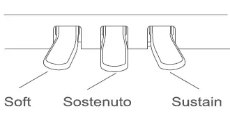 The-ONE-Smart-Piano-FIG-17