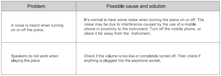 The-ONE-Smart-Piano-FIG-21