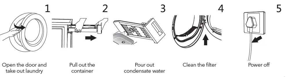 TESLA-WT8C61M-Tumble-Dryer-fig-10