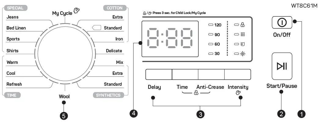 TESLA-WT8C61M-Tumble-Dryer-fig-16
