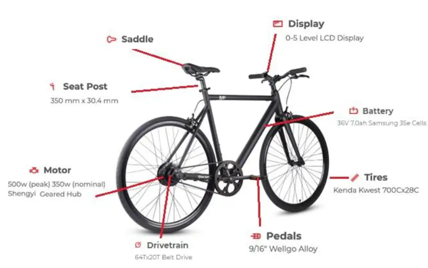 Ride1UP-Roadster-V2-E-bike- (1)