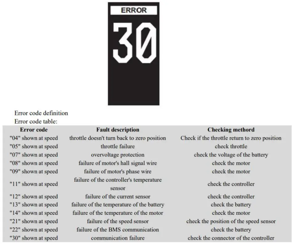 Ride1UP-Roadster-V2-E-bike- (12)
