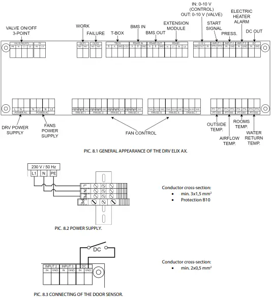 HORIZONTAL INSTALLATION