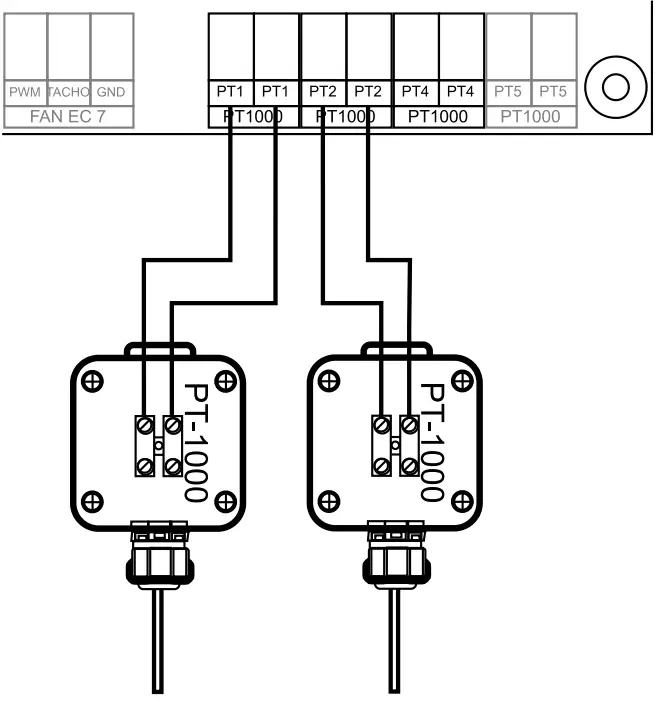 HORIZONTAL INSTALLATION