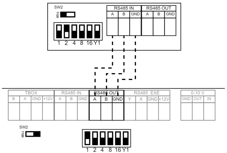 HORIZONTAL INSTALLATION
