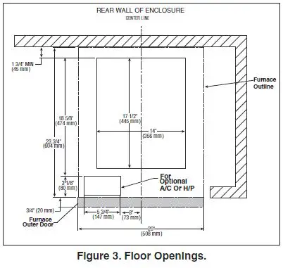 Literature-902976 Electric-Furnace Coil-Cabinet-3
