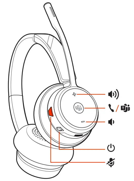 poly Savi 7310 7320 Office for Computer and Desk Phone - Headset overviewn