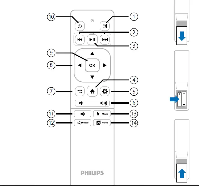PHILIPS-NeoPix-320-NPX320-Home-Projector-3