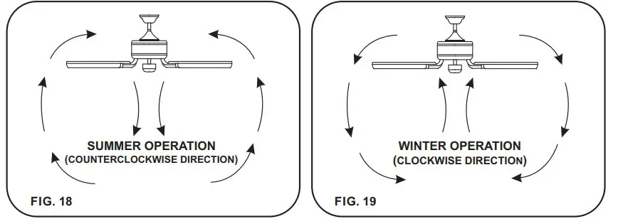 minkaAire F902L Bling 56 Inch Ceiling Fan with LED Light Kit (10)