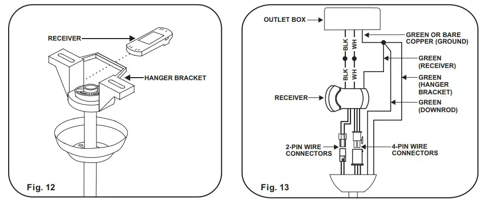 minkaAire F902L Bling 56 Inch Ceiling Fan with LED Light Kit (5)