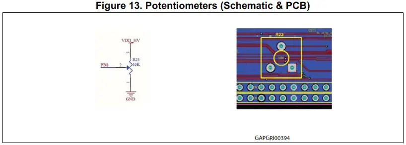 ST UM1672 SPC56B DIS Discovery Board - Hardware overview 12