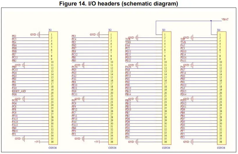 ST UM1672 SPC56B DIS Discovery Board - Hardware overview 13