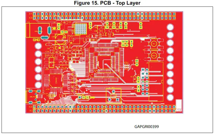 ST UM1672 SPC56B DIS Discovery Board - Hardware overview 14
