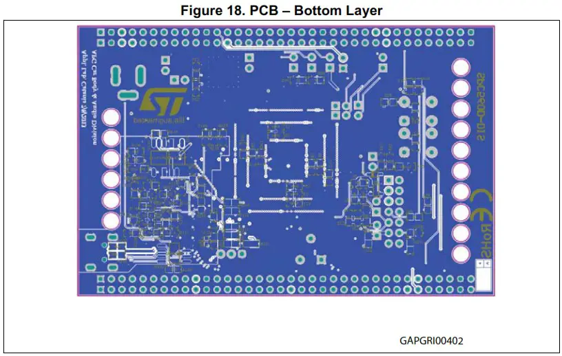ST UM1672 SPC56B DIS Discovery Board - Hardware overview 17