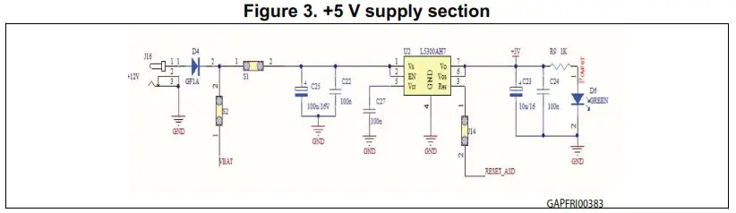 ST UM1672 SPC56B DIS Discovery Board - Hardware overview 2