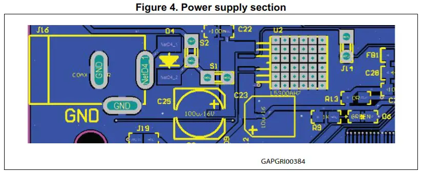 ST UM1672 SPC56B DIS Discovery Board - Hardware overview 3