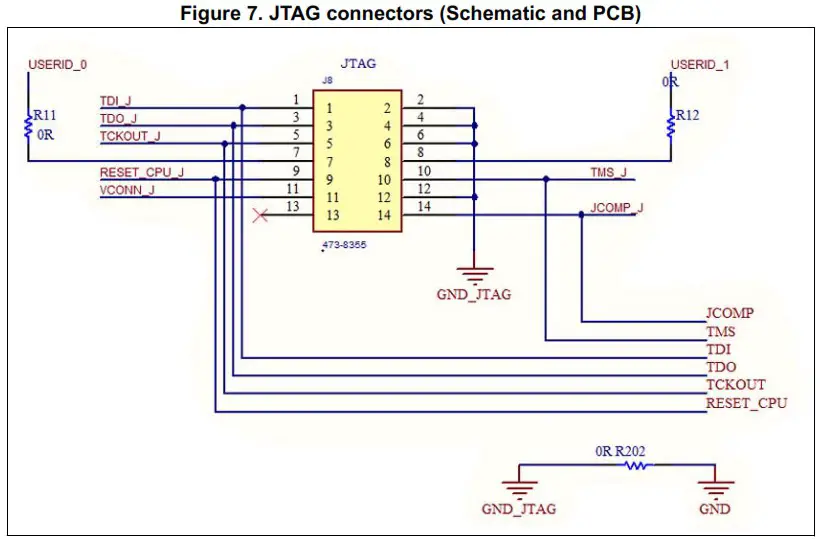 ST UM1672 SPC56B DIS Discovery Board - Hardware overview 6