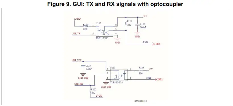 ST UM1672 SPC56B DIS Discovery Board - Hardware overview 8
