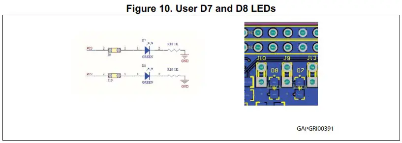 ST UM1672 SPC56B DIS Discovery Board - Hardware overview 9