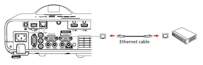 EPSON-EB-L210SF-Projector-FIG-3