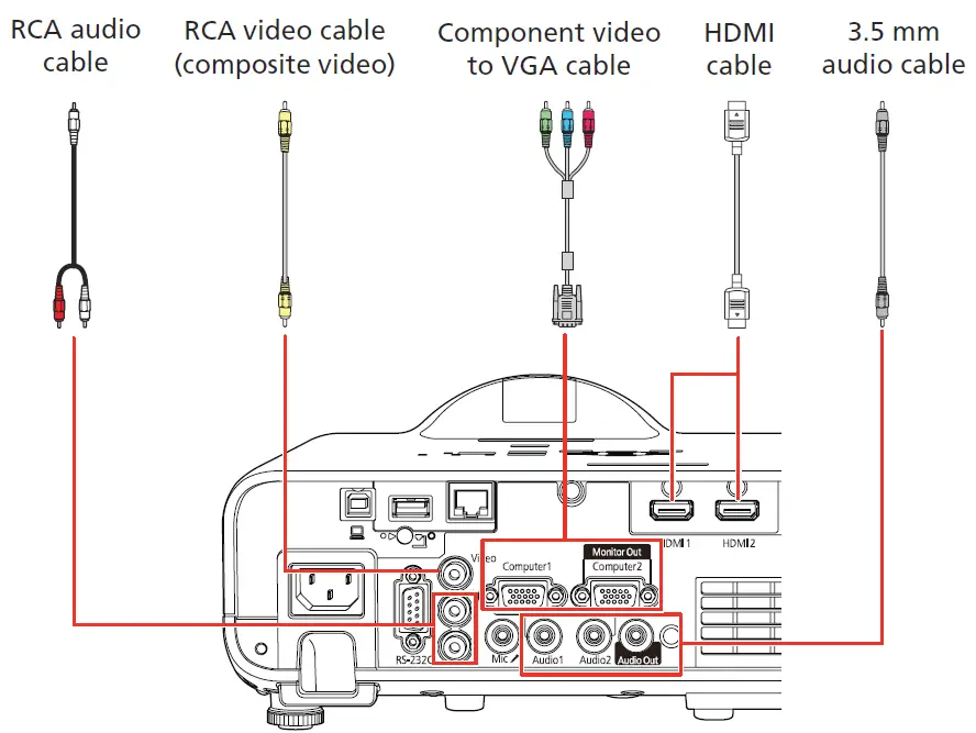 EPSON-EB-L210SF-Projector-FIG-5