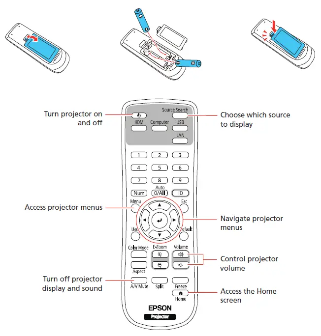 EPSON-EB-L210SF-Projector-FIG-7