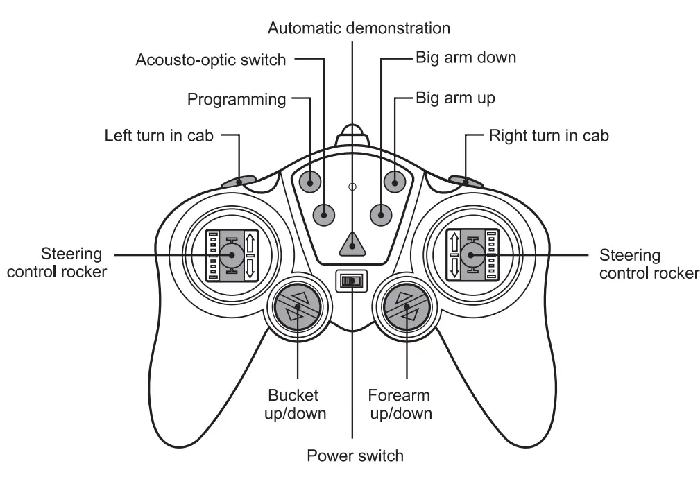 AMEWi-22545-Bagger-G211E-1-14-Electric-RC-Excavator- (1)