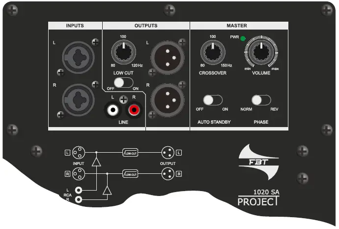 FBT-1020SA-PROJECT-Active-Subwoofer-FIG-5