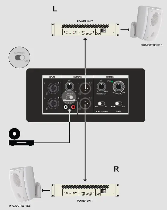 FBT-1020SA-PROJECT-Active-Subwoofer-FIG-6