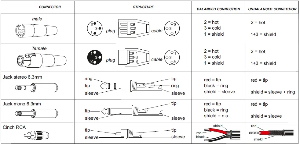 FBT-1020SA-PROJECT-Active-Subwoofer-FIG-8
