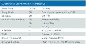 FIG 12 System configuration