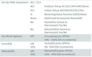 FIG 13 System configuration