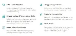 FIG 19 Grow your business