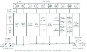 FIG 8 Wiring - two transformer