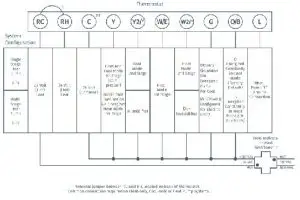 FIG 9 Wiring - heat pumps single stage or multi-stage systems