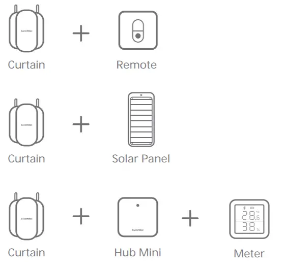 SwitchBot Curtain I Rail -figure 17